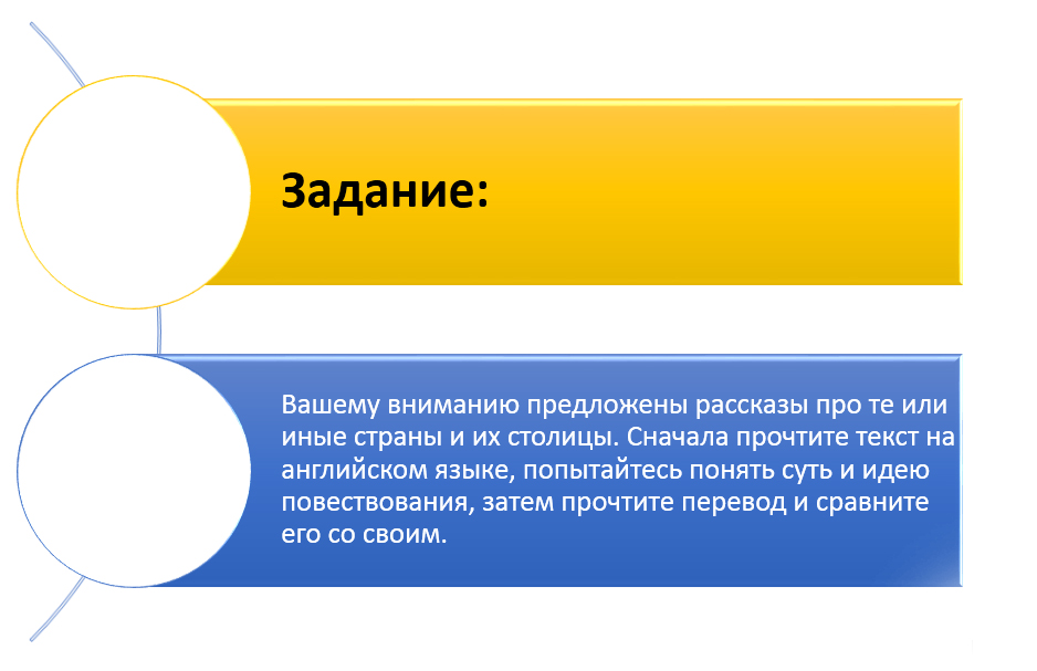 Города на английском произношение