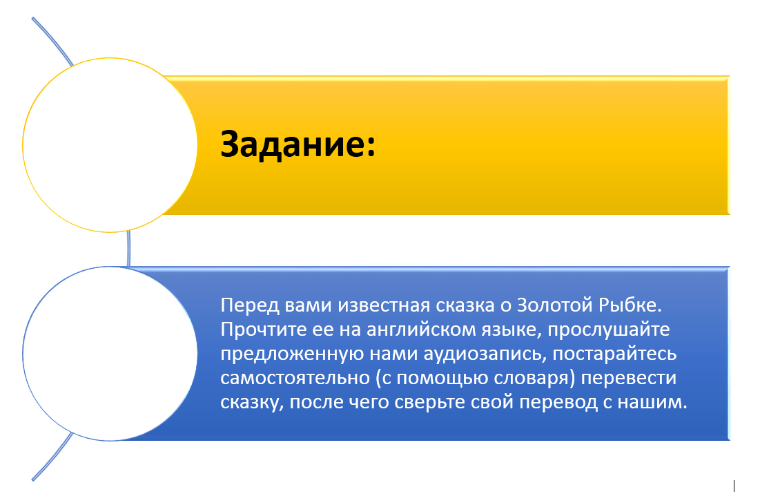 Виды рыб на англ S. U.
