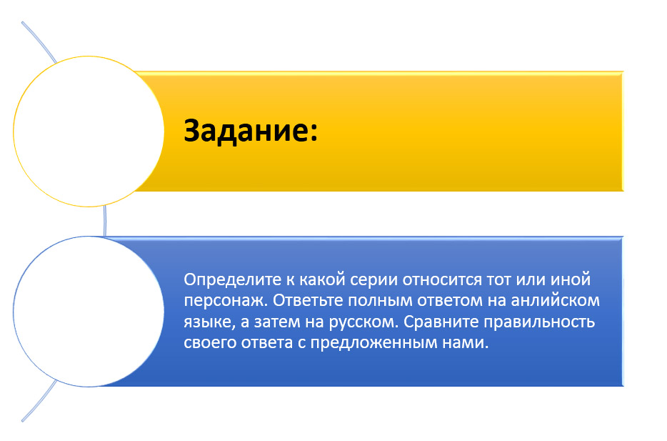 Робот стрекоза
