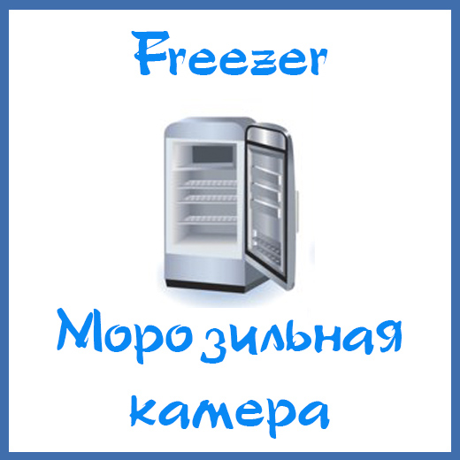 Кузонный приболры на английском
