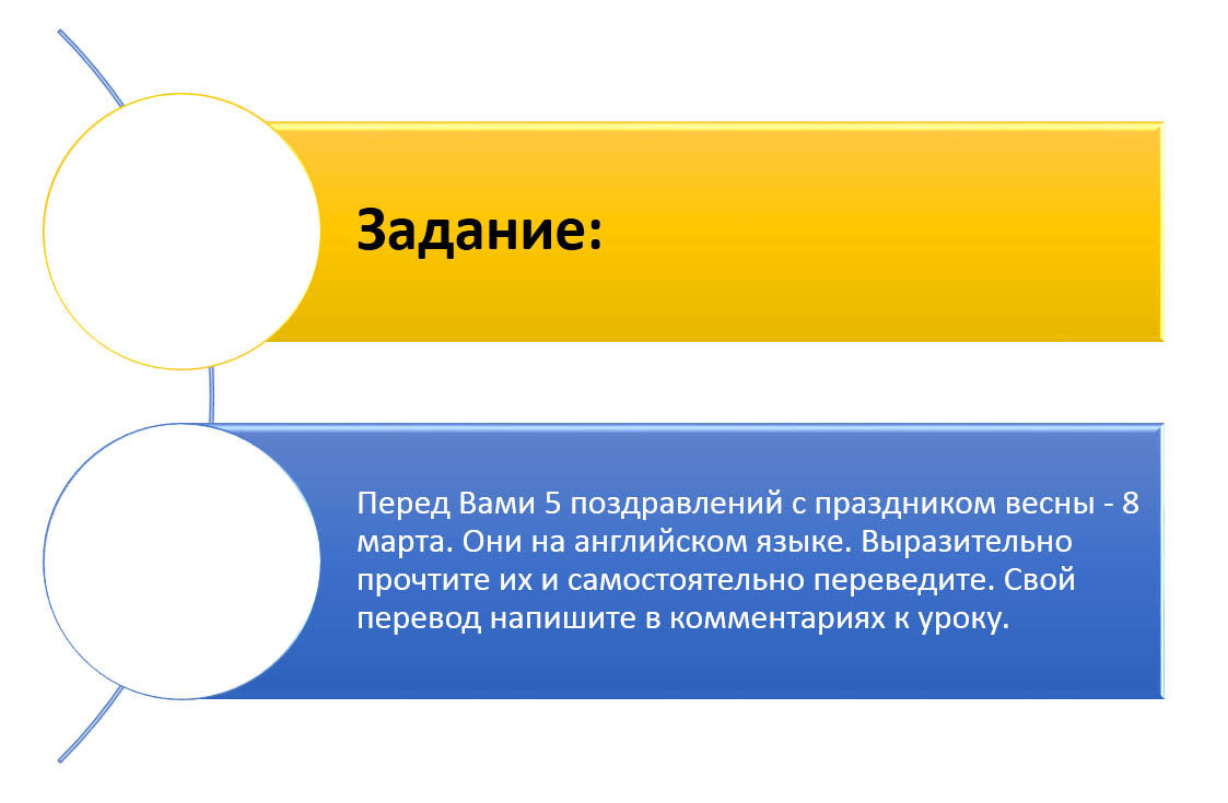 Сочинение тему весенние праздники с числительными