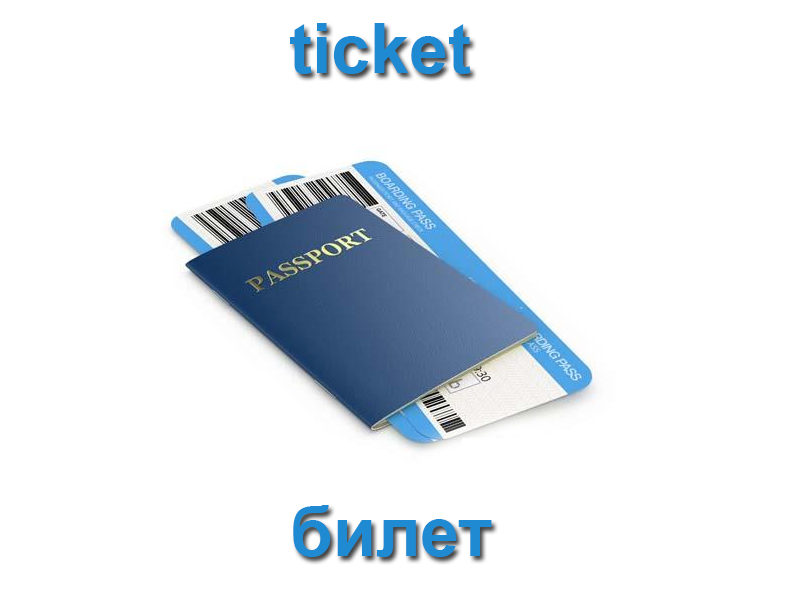 Тема путешествие на английском языке