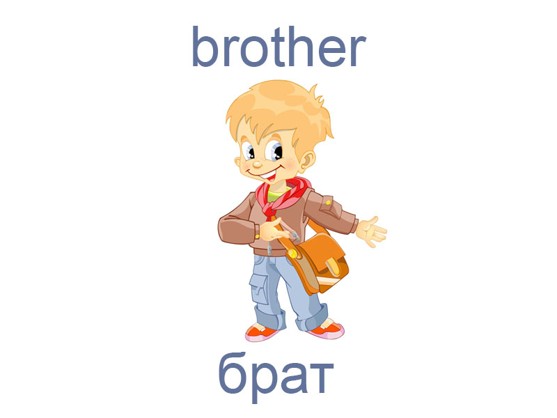 Рассказ про родных на английском языке