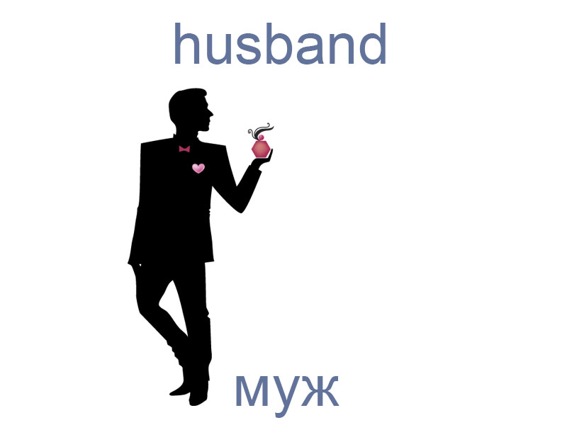 Рассказ про родных на английском языке