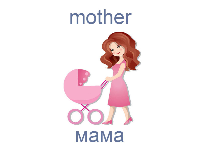 Роль семьи по английскому