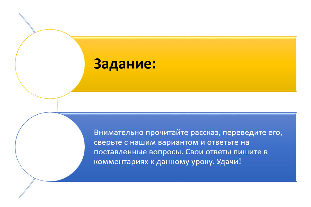 Роль семьи по английскому