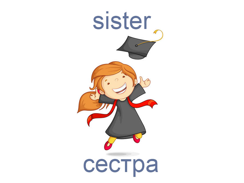 Роль семьи по английскому