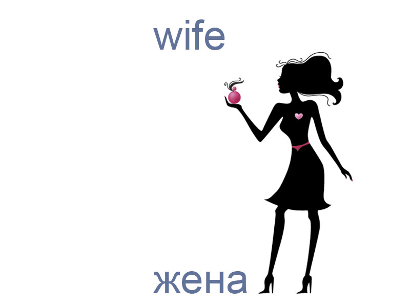 Роль семьи по английскому