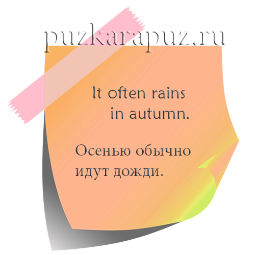 Времена Тема английский